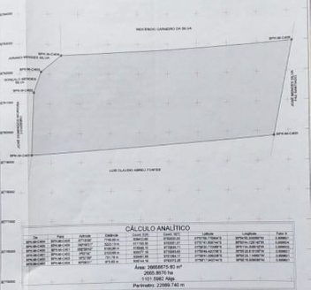 Great land for investors in São Luiz